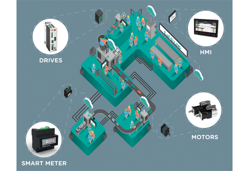 Robotic Assembly Cells